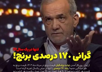 وقتی «نمی‌توانیم» سیاست رسمی می‌شود؛ بحران اعتماد در مدیریت کشور