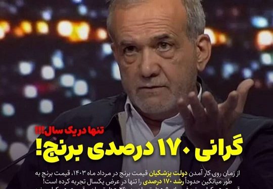 وقتی «نمی‌توانیم» سیاست رسمی می‌شود؛ بحران اعتماد در مدیریت کشور